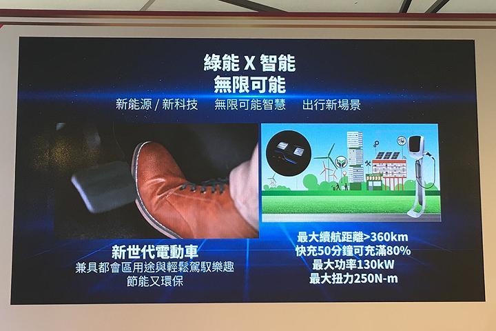 纳智捷说今年要推出8款新车!这些新车,你是看好还是看衰?