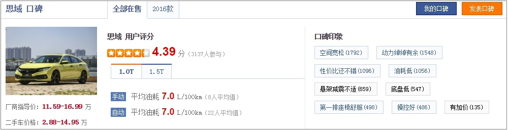 宝马本田持续发力,别克吉利不断加码,三缸车的未来前景可期?