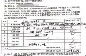 东风日产：按揭车辆被偷装GPS，“按揭买车”这些你都应该知道！