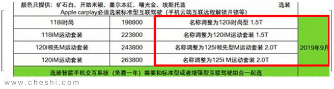 宝马国产新1系谍照！小排量大尾标，升级电子挡杆，本月就能买