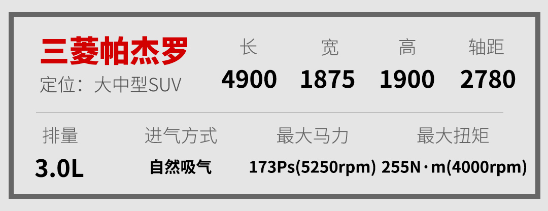 4米9,2吨重,这台大个子SUV竟能在无人区浪得飞起!
