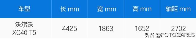 国产全新沃尔沃XC40 T5到店实拍解析 ,对抗Q3/X1不成问题?