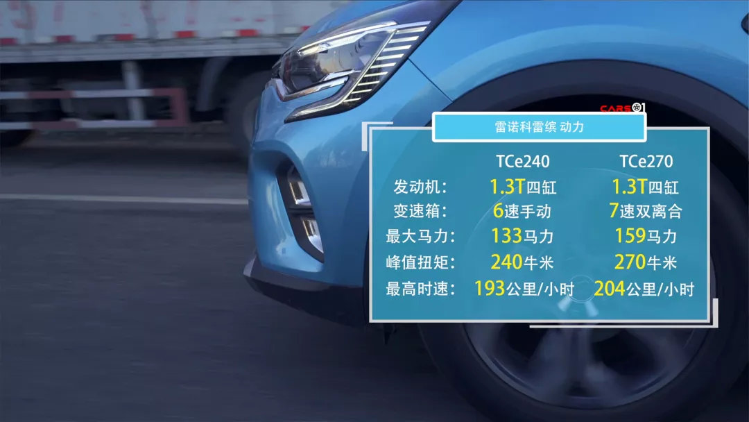 保罗车闻丨体验国产雷诺全新紧凑型SUV 科雷缤
