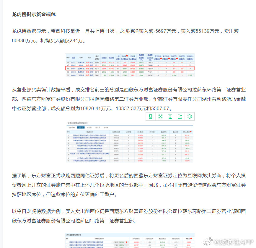星星科技最新消息今天公告 e3fd-ifvwfti6955861.jpg
