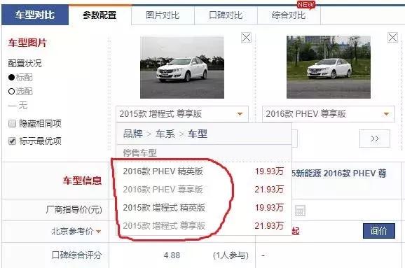 插电混动算燃油汽车，增程型电动算纯电动汽车？何必做这种区分？