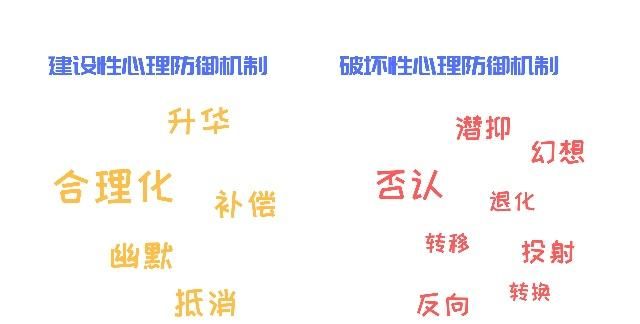 培养孩子自控力：孩子学习跟不上，如何打破负循环？