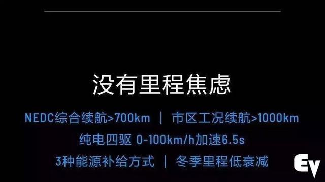 纯电SUV并不科学，增程式才是解决续航痛点的理想方式？