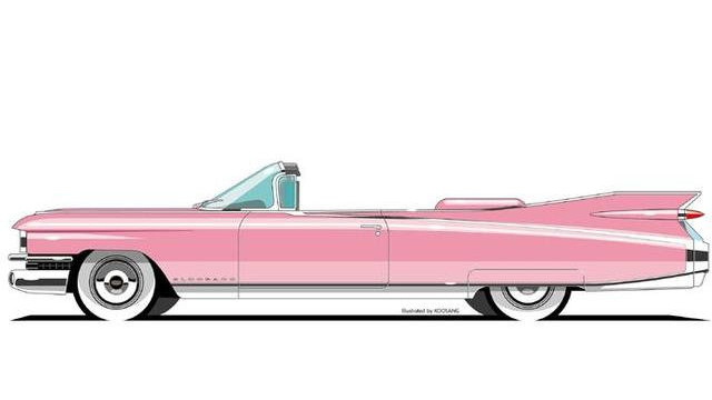 从18世纪的汽车设计开始，看看汽车的外观设计