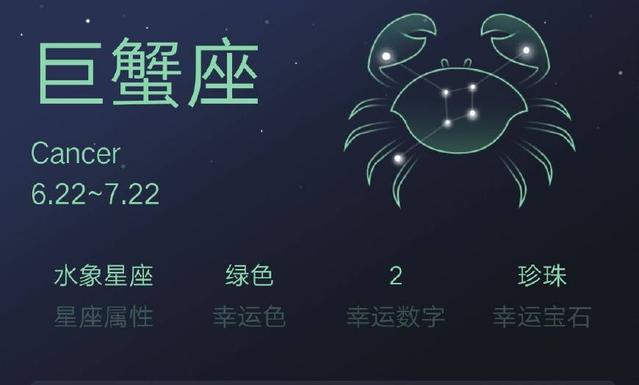 以前选车看五行 金九银十选车看星座（中）