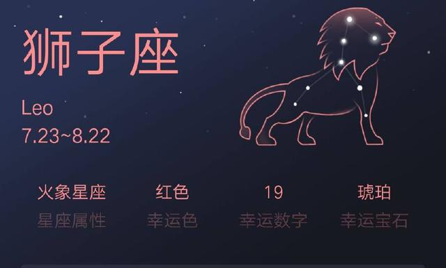 以前选车看五行 金九银十选车看星座（中）