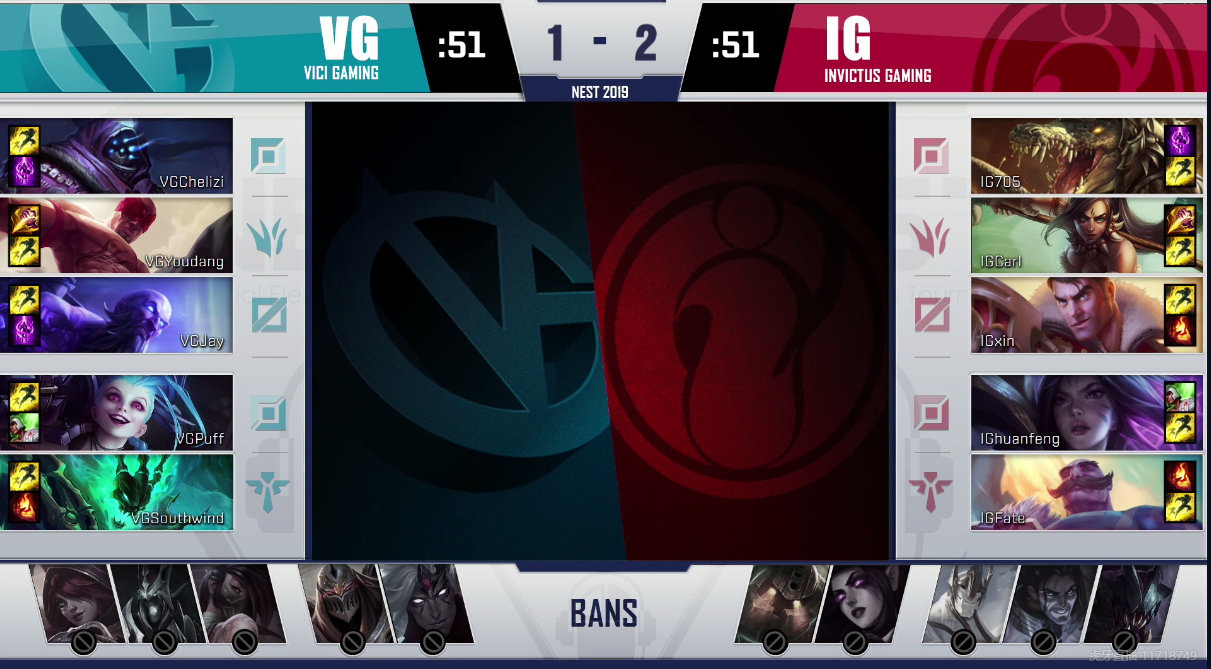 在刚刚结束的2019NEST全国电子竞技大赛中,