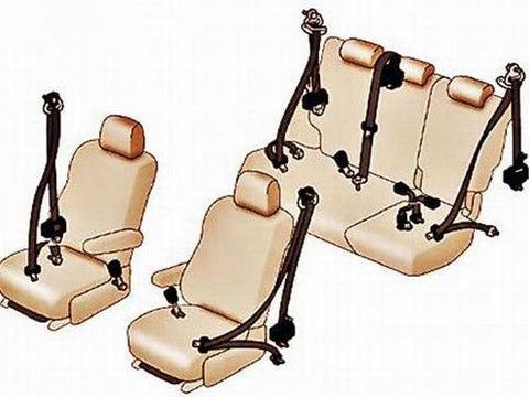 汽车安全带的安全保养及更换