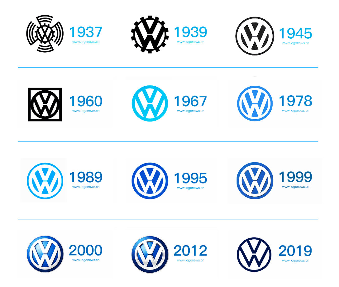 德国大众汽车更新品牌logo