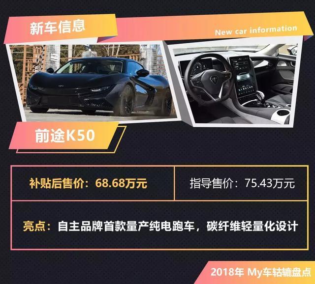 摆脱PPT造车骂名，2018年落地的新势力车型盘点