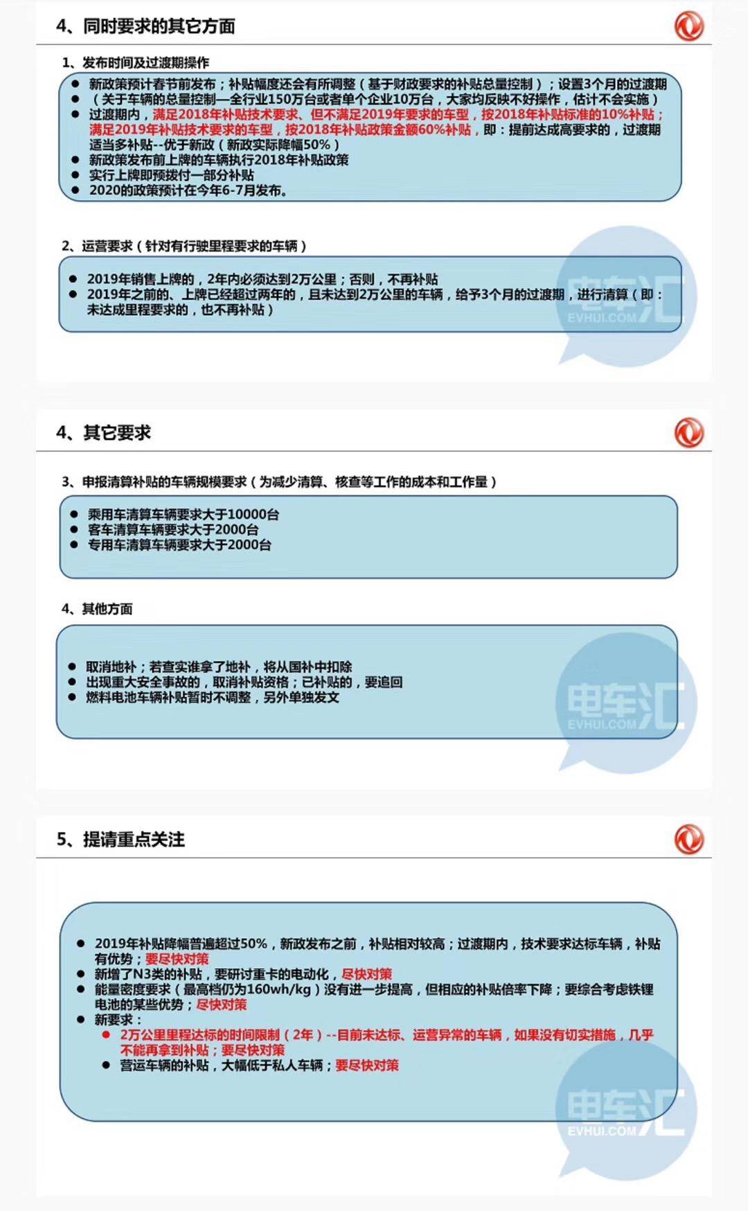 传 2019 年新能源补贴大退坡 幅度超 40%/取消地补