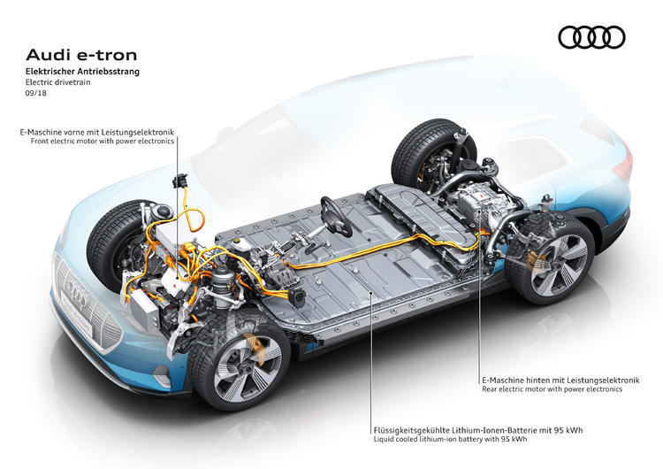 第一次接触纯电，奥迪 e-tron 表现如何？