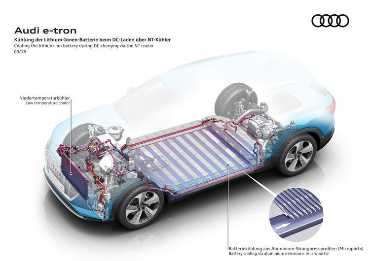 第一次接触纯电，奥迪 e-tron 表现如何？