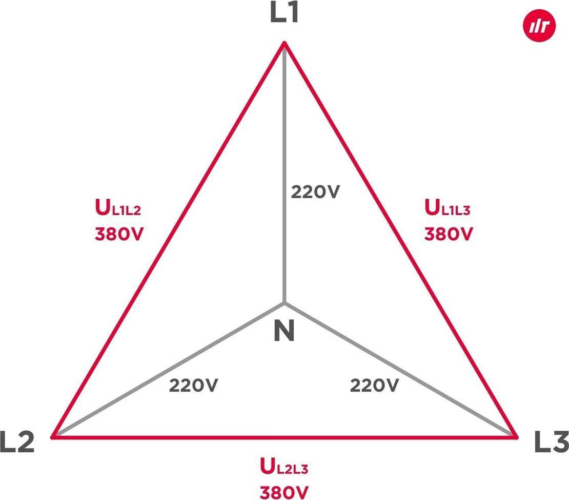 Model 3 交付在即，装充电桩有哪些值得注意的地方？