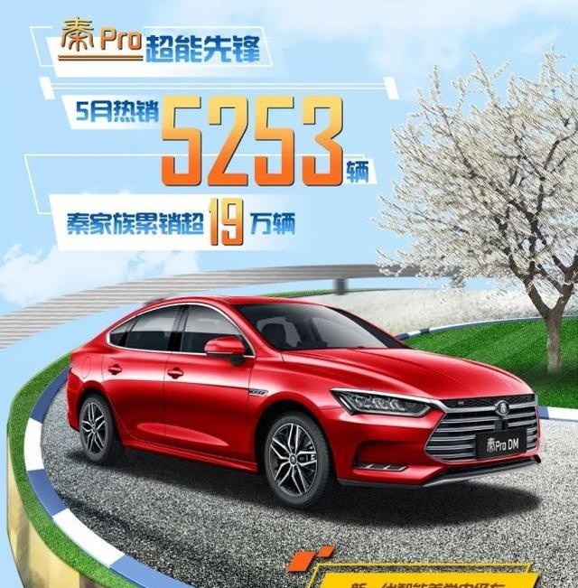 比亚迪公布五月销量,涨势背后难掩窘态,65万辆的年目标估计要黄