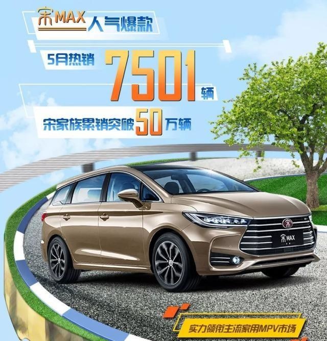 比亚迪公布五月销量,涨势背后难掩窘态,65万辆的年目标估计要黄