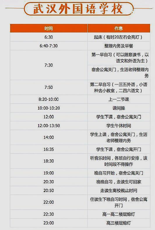 题型知名全国生活作息表曝光,前7个我忍了,唯独最后一高中高中微积分图片
