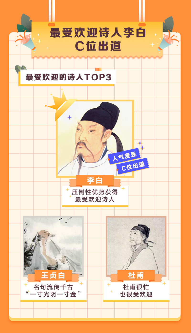 各国人均读书量排名_欧洲排名排名排名排名_109_47