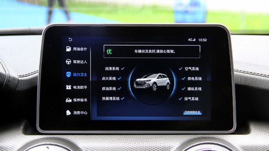 “理工男”买车,万能公式教你五步选到Mr.Right!