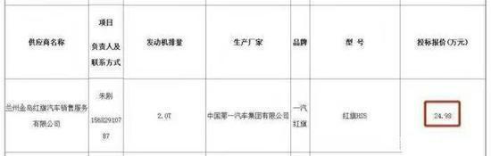 近期“红旗“动态汇总，都在这个专题里