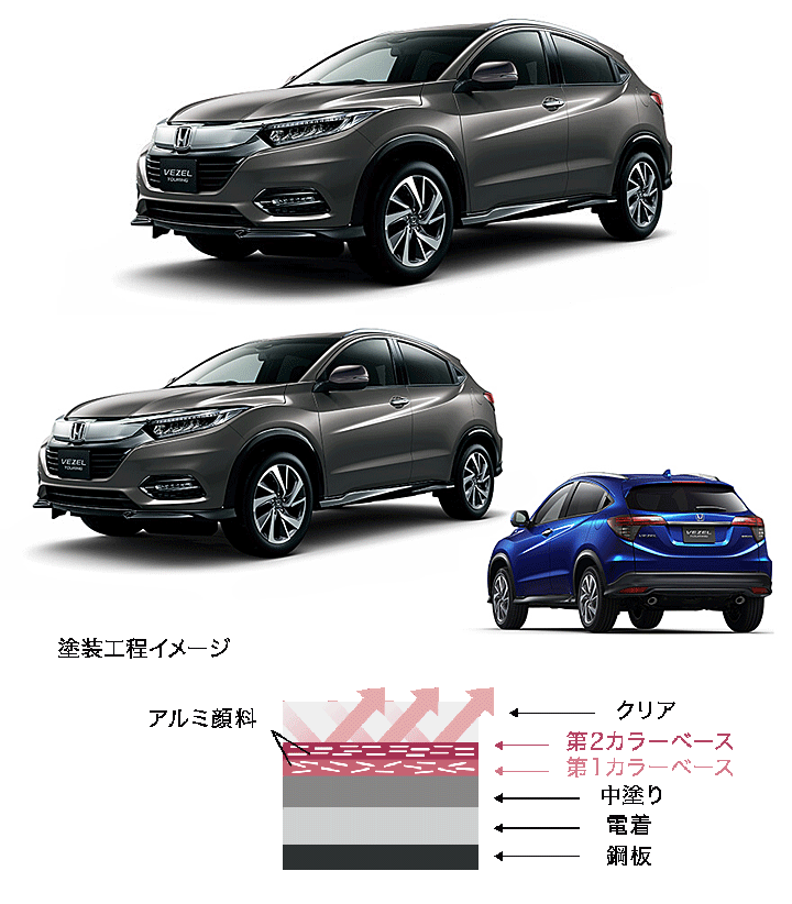 涡轮,四驱,国内贩售版本一样没用,本田这回又不厚道了?