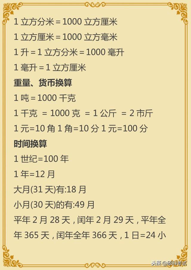 小学数学总复习，周长、面积、体积、单位换算、算术、公式汇总