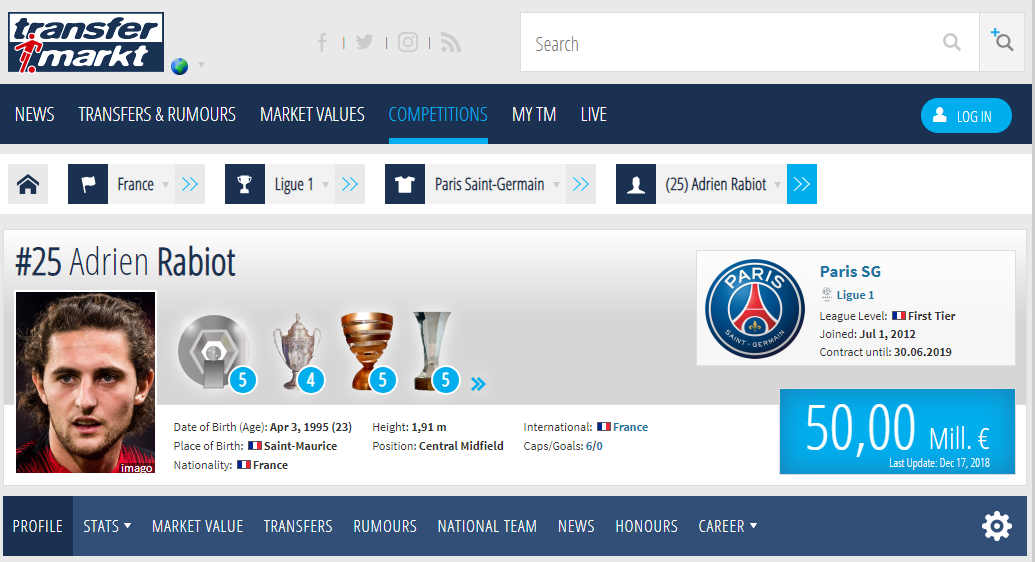 巴黎中场球员拉比奥特的实力怎么样?|拉比奥特