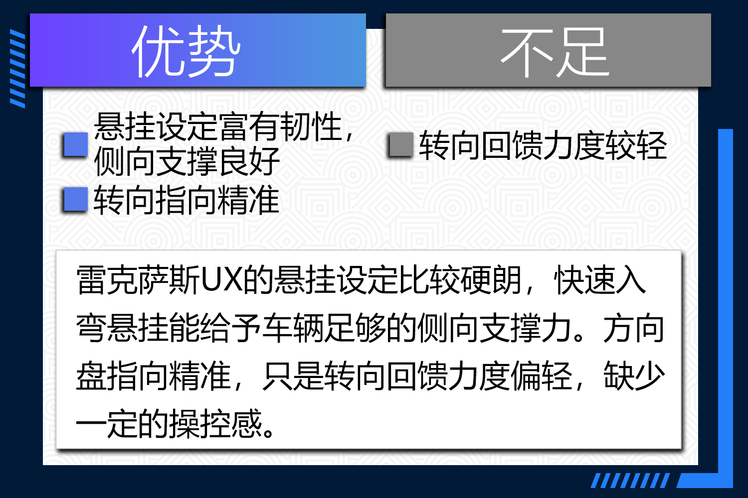 雷克萨斯携旗下首款紧凑型SUV雷克萨斯UX进入国内市场。