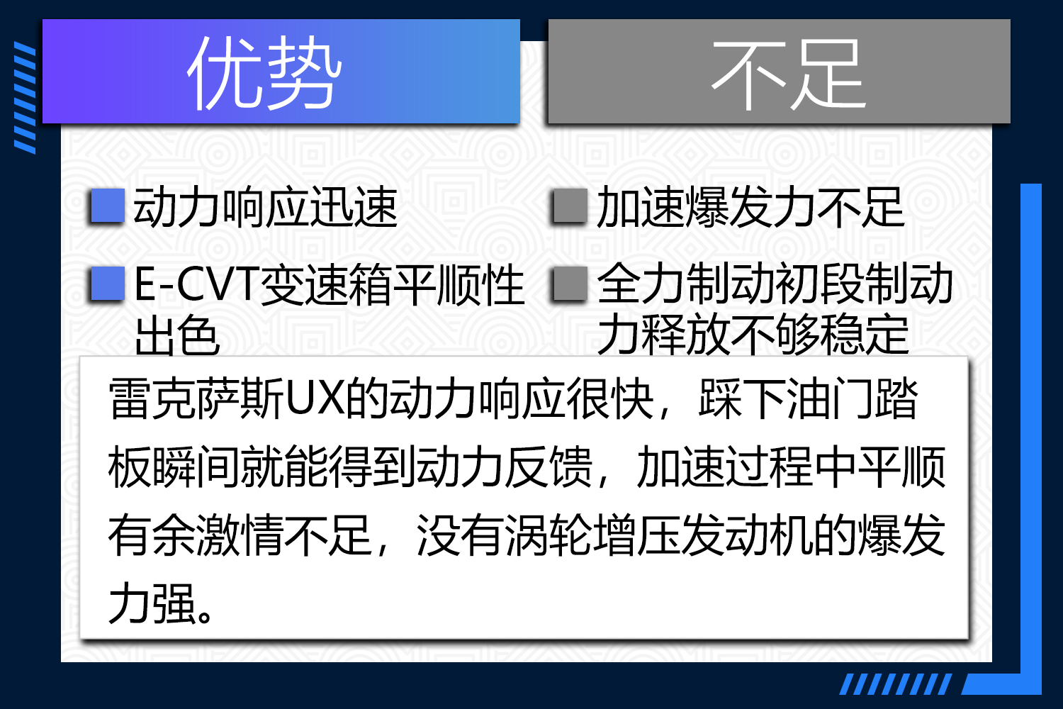 雷克萨斯携旗下首款紧凑型SUV雷克萨斯UX进入国内市场。