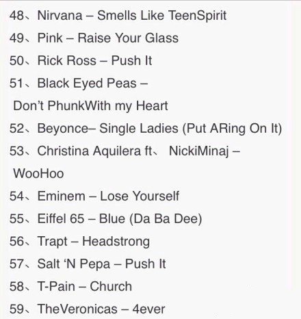 健身跑步必备音乐100首