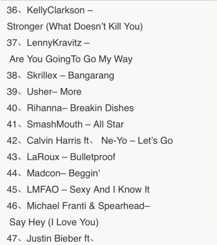 健身跑步必备音乐100首