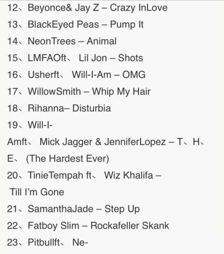 健身跑步必备音乐100首