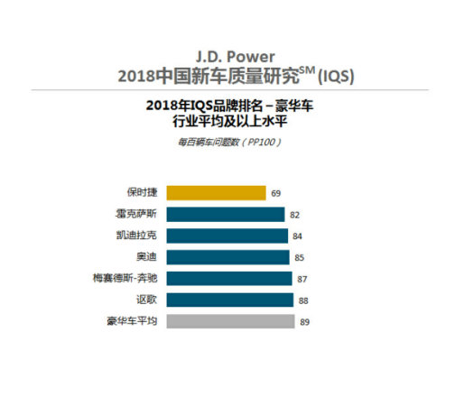 凯迪拉克的开挂“人生”,BBAC盛景还会远吗?!