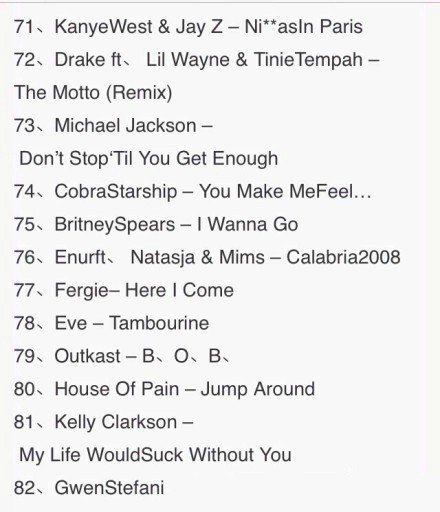 健身跑步必备音乐100首