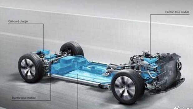 汽车的成本是多少？主要成本是在广告上吗？