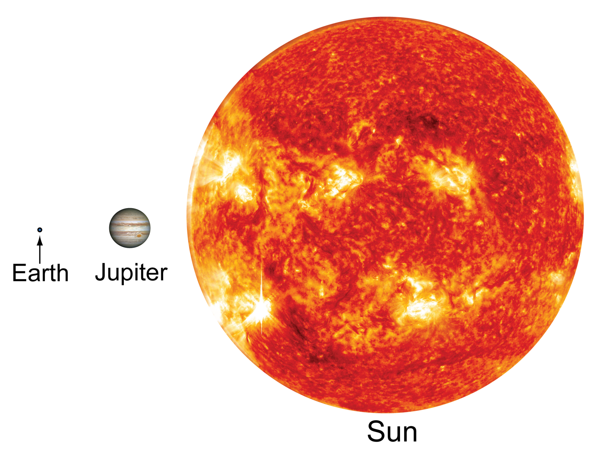 天文学家揭秘，热木星如何变身巨无霸？