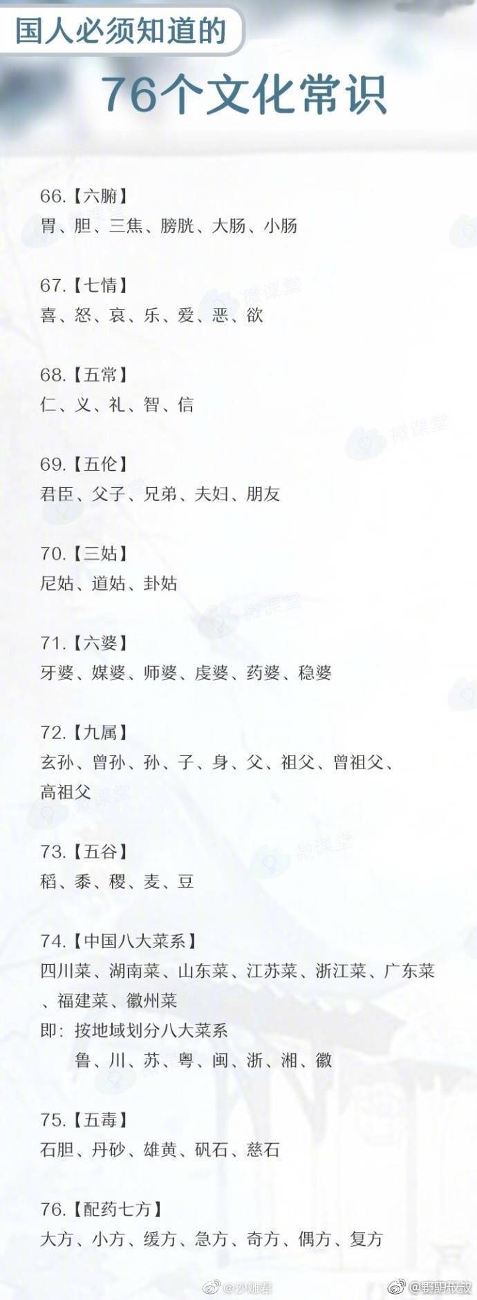 国人必须知道的76个文化常识,建议收藏!