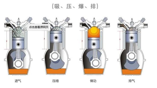 车企明知消费者不喜欢三缸机，为什么仍然强推三缸车型？