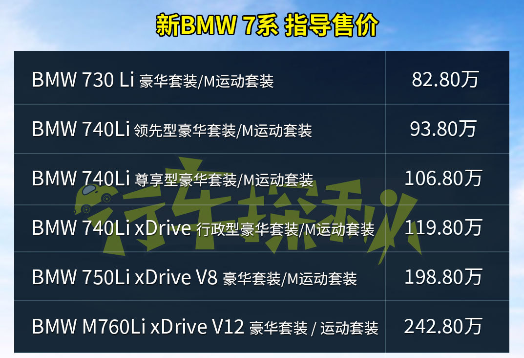 蜀锦快报：老板们换车啦！82.8万元起，宝马新BMW 7系正式上市