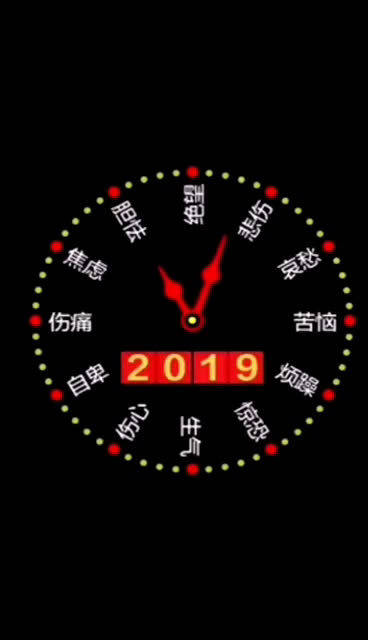 2019年即将过去，2020年马上开始，祝福大家新年快乐，万事如意