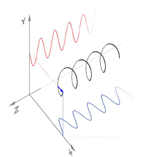 36个趣味数学动图,让你充分理解初中数学定理!