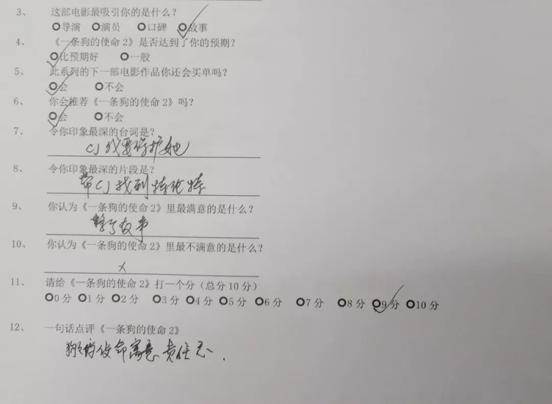 丧失理性打满分，真的好想养条狗。