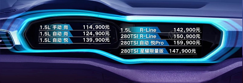 小型SUV市场挑战重重 刚出道的探影凭什么年少有为