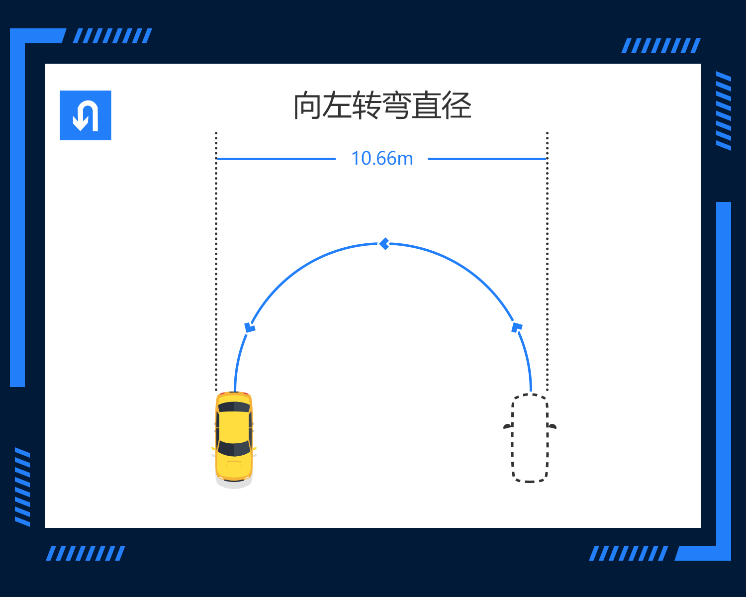 雷克萨斯携旗下首款紧凑型SUV雷克萨斯UX进入国内市场。