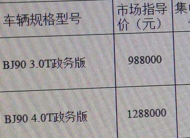 北汽最贵SUV 采用奔驰三大件98.8万起 是物有所值还是徒有其表？