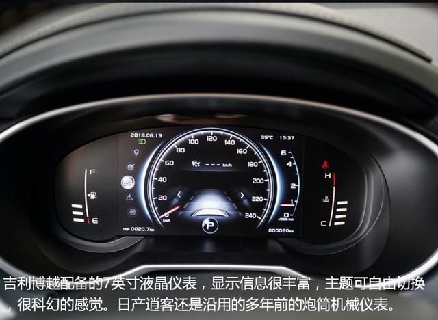 老军团崛起还是新黑马出线?吉利博越VS日产逍客